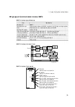 Preview for 47 page of Toshiba TOSDIC-CIE DS Instruction Manual