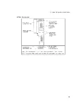 Preview for 53 page of Toshiba TOSDIC-CIE DS Instruction Manual