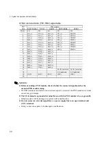 Preview for 54 page of Toshiba TOSDIC-CIE DS Instruction Manual