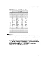 Preview for 57 page of Toshiba TOSDIC-CIE DS Instruction Manual