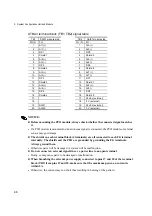 Preview for 60 page of Toshiba TOSDIC-CIE DS Instruction Manual