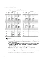 Preview for 66 page of Toshiba TOSDIC-CIE DS Instruction Manual