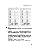 Preview for 69 page of Toshiba TOSDIC-CIE DS Instruction Manual