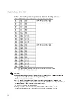 Preview for 72 page of Toshiba TOSDIC-CIE DS Instruction Manual