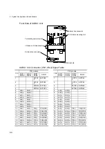 Preview for 74 page of Toshiba TOSDIC-CIE DS Instruction Manual