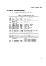 Preview for 81 page of Toshiba TOSDIC-CIE DS Instruction Manual