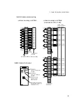 Preview for 93 page of Toshiba TOSDIC-CIE DS Instruction Manual