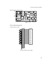 Preview for 97 page of Toshiba TOSDIC-CIE DS Instruction Manual