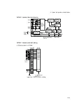 Preview for 127 page of Toshiba TOSDIC-CIE DS Instruction Manual