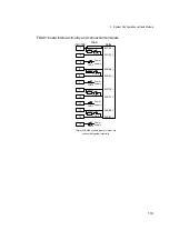 Preview for 133 page of Toshiba TOSDIC-CIE DS Instruction Manual