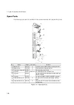 Preview for 140 page of Toshiba TOSDIC-CIE DS Instruction Manual