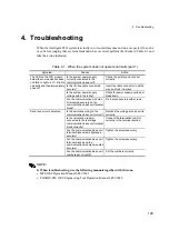 Preview for 143 page of Toshiba TOSDIC-CIE DS Instruction Manual