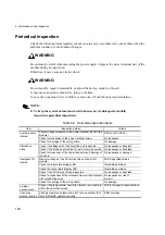 Preview for 146 page of Toshiba TOSDIC-CIE DS Instruction Manual