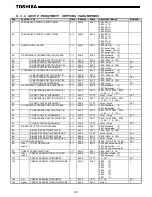 Preview for 21 page of Toshiba Tosvert-130 Installation Manual