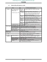 Preview for 14 page of Toshiba TOSVERT-130P2 Operation Manual