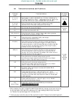 Preview for 27 page of Toshiba TOSVERT-130P2 Operation Manual