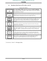 Preview for 30 page of Toshiba TOSVERT-130P2 Operation Manual