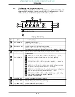 Preview for 31 page of Toshiba TOSVERT-130P2 Operation Manual