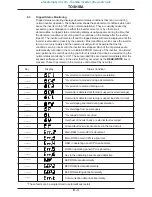 Preview for 41 page of Toshiba TOSVERT-130P2 Operation Manual