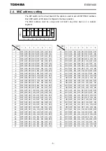 Preview for 6 page of Toshiba TOSVERT BCN001Z Function Manual