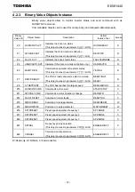 Preview for 13 page of Toshiba TOSVERT BCN001Z Function Manual