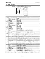 Preview for 9 page of Toshiba TOSVERT IPE001Z Instruction Manual