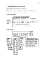 Предварительный просмотр 7 страницы Toshiba Tosvert VF-A5 Instruction Manual