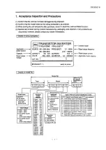 Preview for 7 page of Toshiba Tosvert VF-A5 Instruction Manual