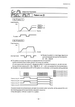 Предварительный просмотр 94 страницы Toshiba Tosvert VF-A5 Instruction Manual