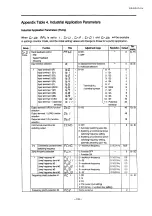 Предварительный просмотр 139 страницы Toshiba Tosvert VF-A5 Instruction Manual