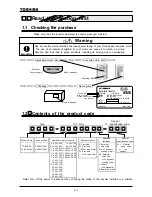 Preview for 14 page of Toshiba TOSVERT VF-A7 Instruction Manual