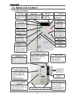 Preview for 15 page of Toshiba TOSVERT VF-A7 Instruction Manual