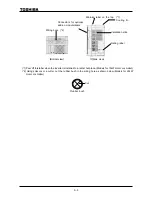 Preview for 16 page of Toshiba TOSVERT VF-A7 Instruction Manual