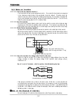 Preview for 24 page of Toshiba TOSVERT VF-A7 Instruction Manual