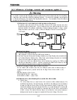 Preview for 25 page of Toshiba TOSVERT VF-A7 Instruction Manual