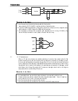 Preview for 26 page of Toshiba TOSVERT VF-A7 Instruction Manual