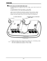 Preview for 32 page of Toshiba TOSVERT VF-A7 Instruction Manual