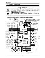 Preview for 35 page of Toshiba TOSVERT VF-A7 Instruction Manual