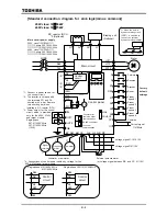 Preview for 36 page of Toshiba TOSVERT VF-A7 Instruction Manual