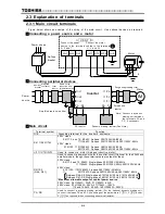 Preview for 38 page of Toshiba TOSVERT VF-A7 Instruction Manual