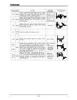 Preview for 41 page of Toshiba TOSVERT VF-A7 Instruction Manual