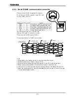 Preview for 43 page of Toshiba TOSVERT VF-A7 Instruction Manual