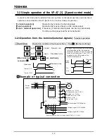 Preview for 46 page of Toshiba TOSVERT VF-A7 Instruction Manual