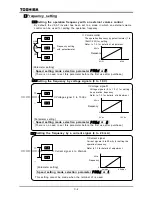 Preview for 47 page of Toshiba TOSVERT VF-A7 Instruction Manual