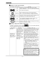 Preview for 50 page of Toshiba TOSVERT VF-A7 Instruction Manual