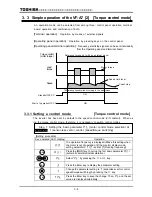 Preview for 51 page of Toshiba TOSVERT VF-A7 Instruction Manual