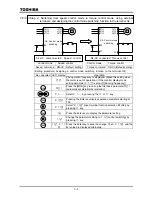 Preview for 52 page of Toshiba TOSVERT VF-A7 Instruction Manual