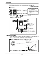 Preview for 54 page of Toshiba TOSVERT VF-A7 Instruction Manual