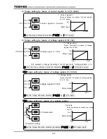 Preview for 55 page of Toshiba TOSVERT VF-A7 Instruction Manual