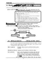 Preview for 59 page of Toshiba TOSVERT VF-A7 Instruction Manual